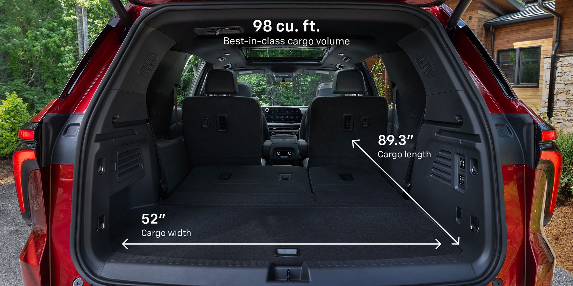 Trunk Cargo Space Dimensions Diagram for the 2025 Chevy Traverse